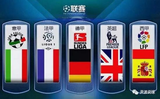 各界的共同